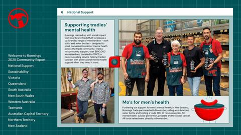 Bunnings catalogue Page 6