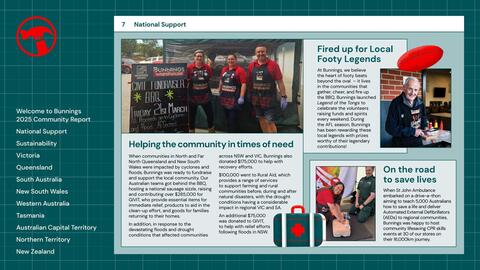 Bunnings catalogue Page 7