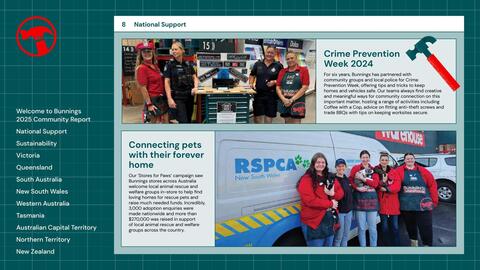 Bunnings catalogue Page 8