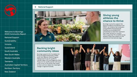 Bunnings catalogue Page 9