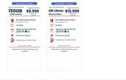 Catálogo Virgin Mobile Página 2