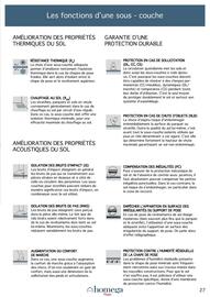 Catalogue Chretien Matériaux page 27