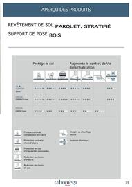 Catalogue Chretien Matériaux page 35