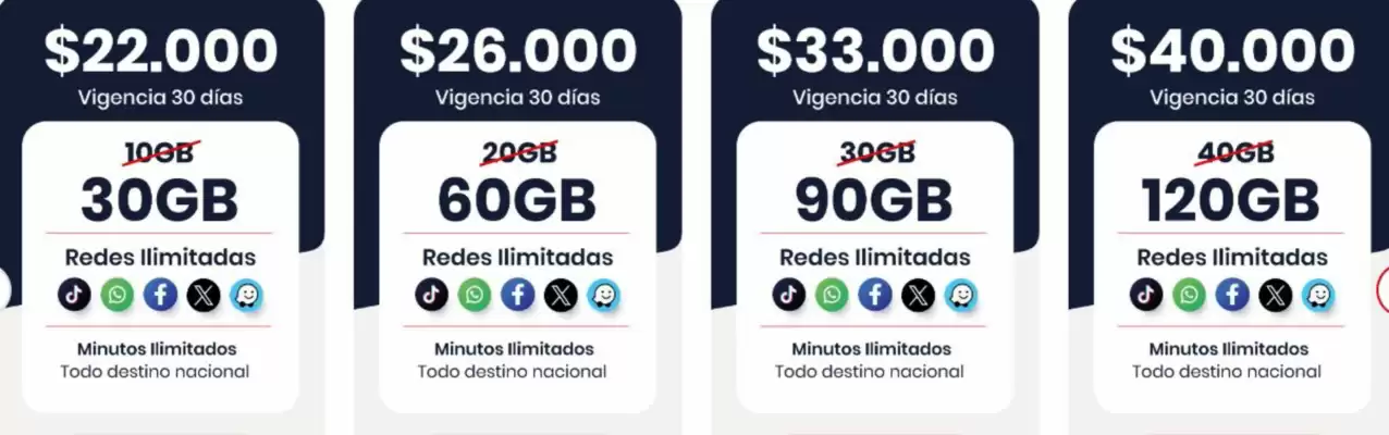 Catálogo Virgin (válido hasta 31-08)