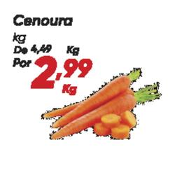 Catálogo Dia Página 51