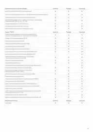 Toyota gazetka | Prius rok modelowy 2026 Strona 10