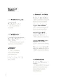 Catalogue Porcelanosa page 90
