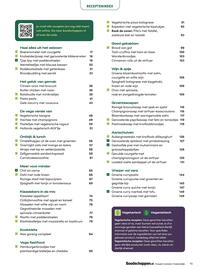 Boodschappen folder Pagina 11