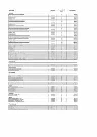 Renault akciós újság | Clio Oldal 2