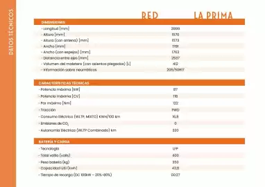 Folleto Fiat Página 7