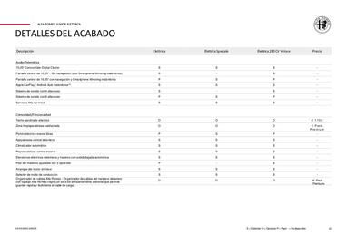 Folleto Alfa Romeo Página 12