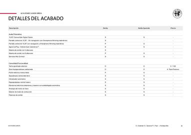 Folleto Alfa Romeo Página 18