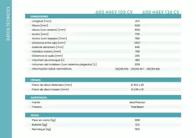 Folleto Fiat Página 8