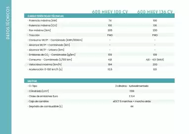 Folleto Fiat Página 9