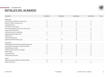 Folleto Alfa Romeo Página 10