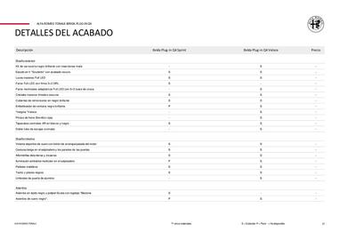 Folleto Alfa Romeo Página 17