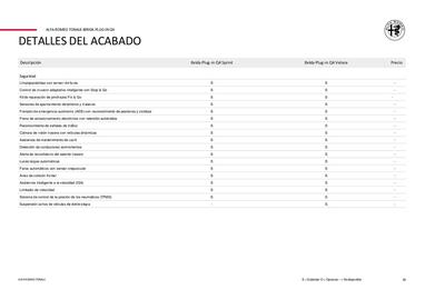 Folleto Alfa Romeo Página 20