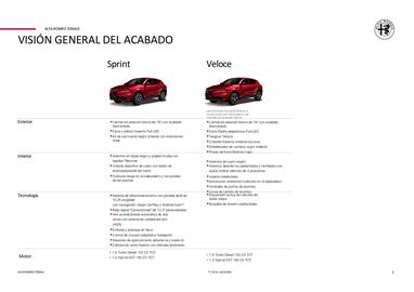 Folleto Alfa Romeo Página 5