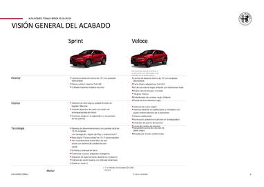 Folleto Alfa Romeo Página 6