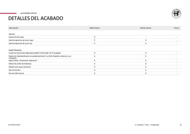 Folleto Alfa Romeo Página 10