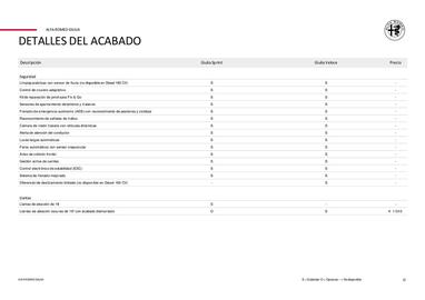 Folleto Alfa Romeo Página 12