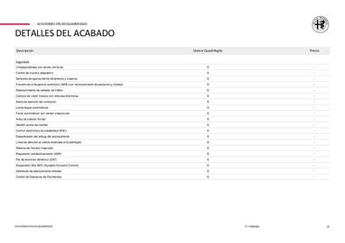 Folleto Alfa Romeo Página 12