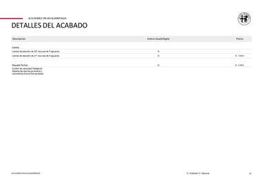 Folleto Alfa Romeo Página 13