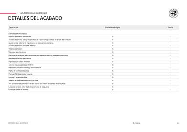Folleto Alfa Romeo Página 11