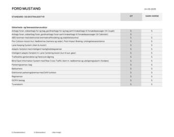 Ford tilbudsavis Side 3