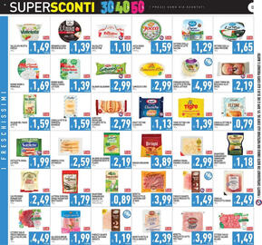 Volantino Pim Supermercati Pagina 12
