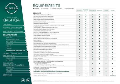 Catalogue Nissan page 10
