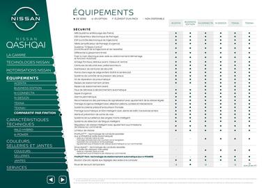 Catalogue Nissan page 10