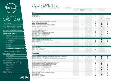 Catalogue Nissan page 11
