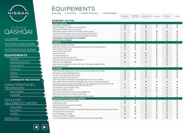 Catalogue Nissan page 12