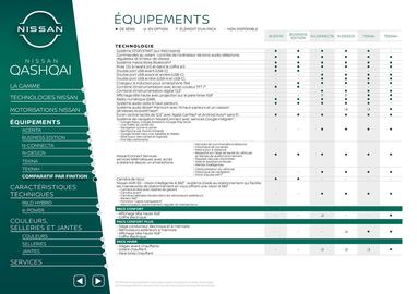 Catalogue Nissan page 13