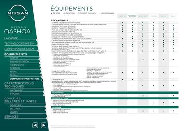 Catalogue Nissan page 13