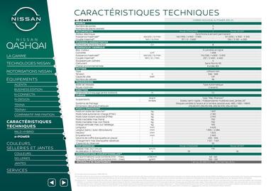Catalogue Nissan page 15