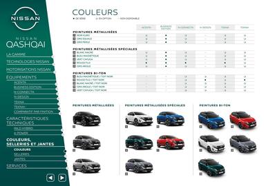 Catalogue Nissan page 16
