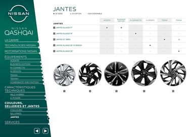 Catalogue Nissan page 18