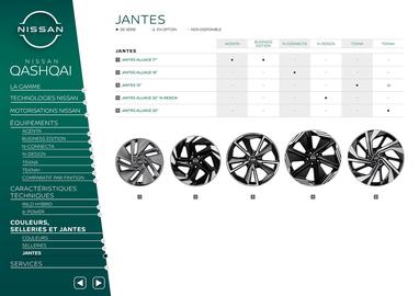 Catalogue Nissan page 18