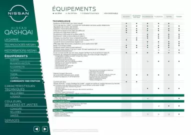 Catalogue Nissan page 13