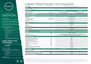 Catalogue Nissan page 15