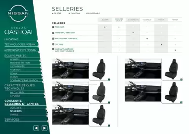 Catalogue Nissan page 17