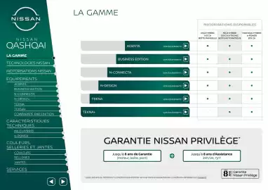Catalogue Nissan page 2