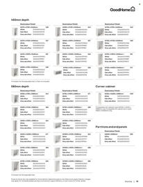 B&Q leaflet week 35 Page 19