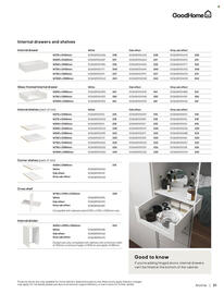 B&Q leaflet week 35 Page 21
