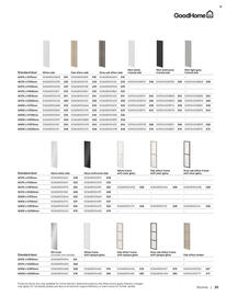 B&Q leaflet week 35 Page 25