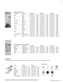 B&Q leaflet week 35 Page 41