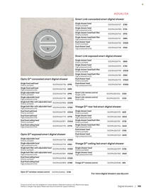 B&Q leaflet week 35 Page 185