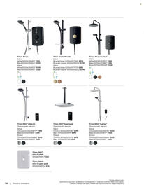 B&Q leaflet week 35 Page 188